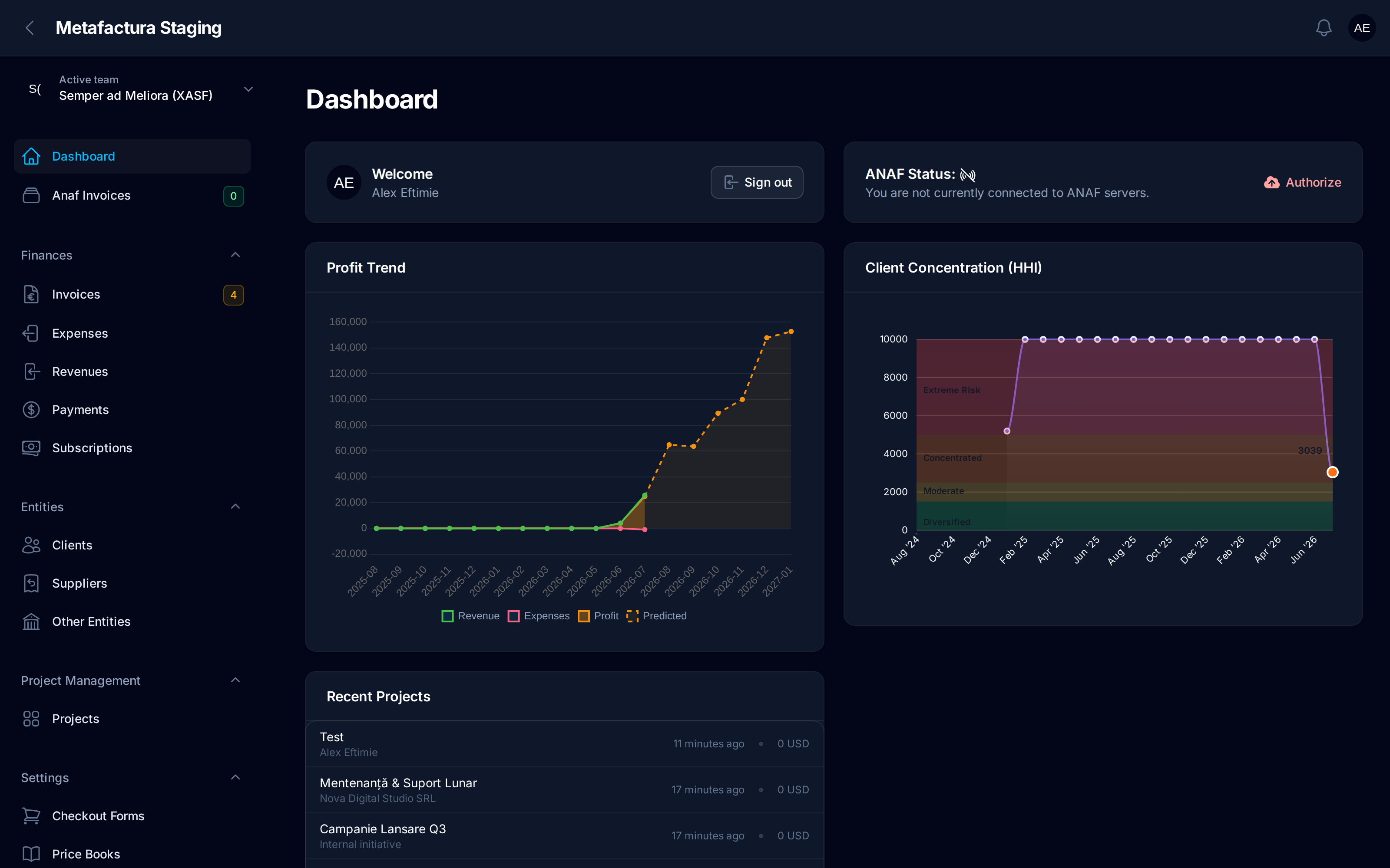 Dashboard MetaFactura